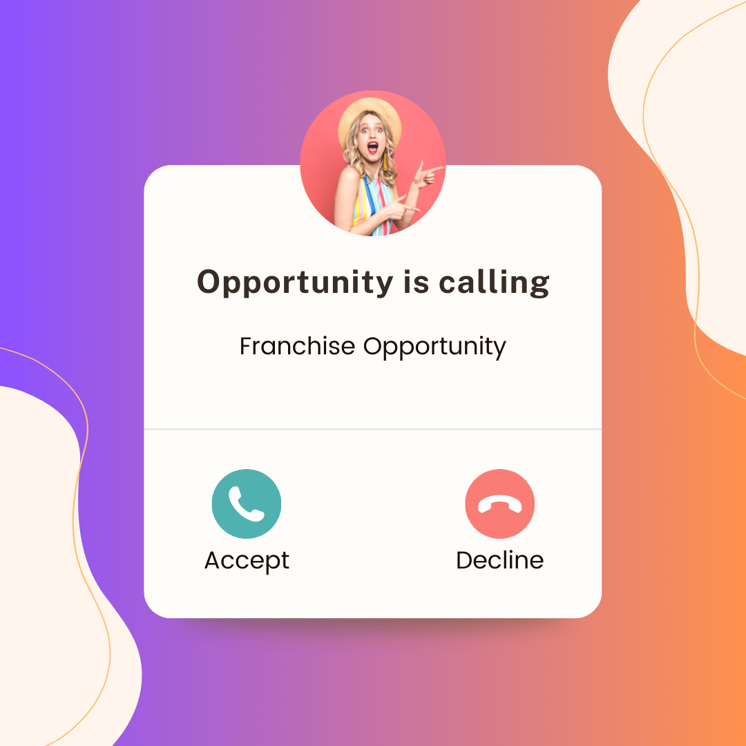 How to Choose the Best Franchise Opportunity in 2025